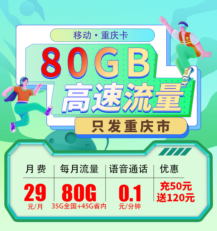 卡世界新发布：移动重庆卡29元80G  第1张
