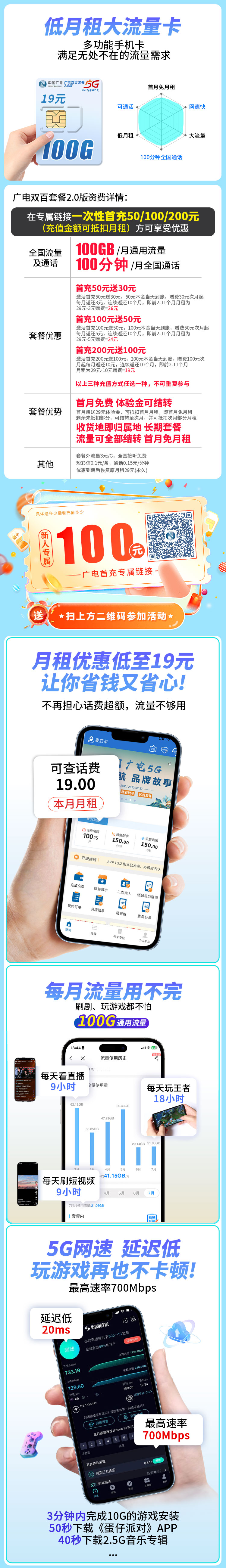 卡世界新发布：广电双佰卡19元100G+100分钟+可结转  第2张