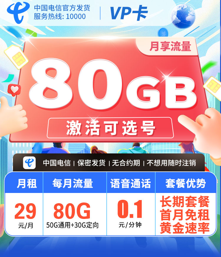 卡世界新发布：电信VP卡29元80G+5G黄金速率+自选号码  第1张