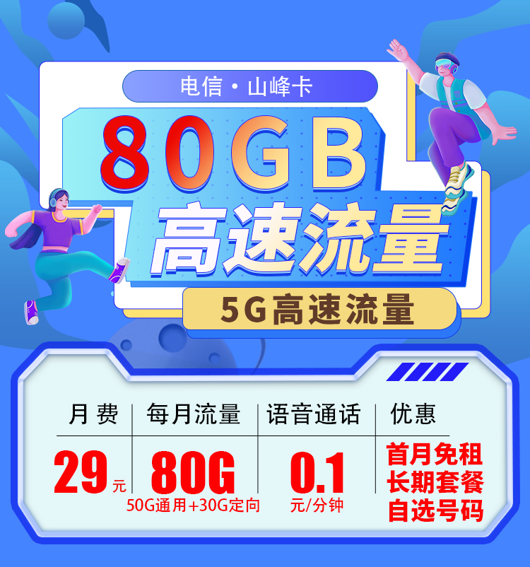 卡世界新发布：电信山峰卡29元80G  第1张
