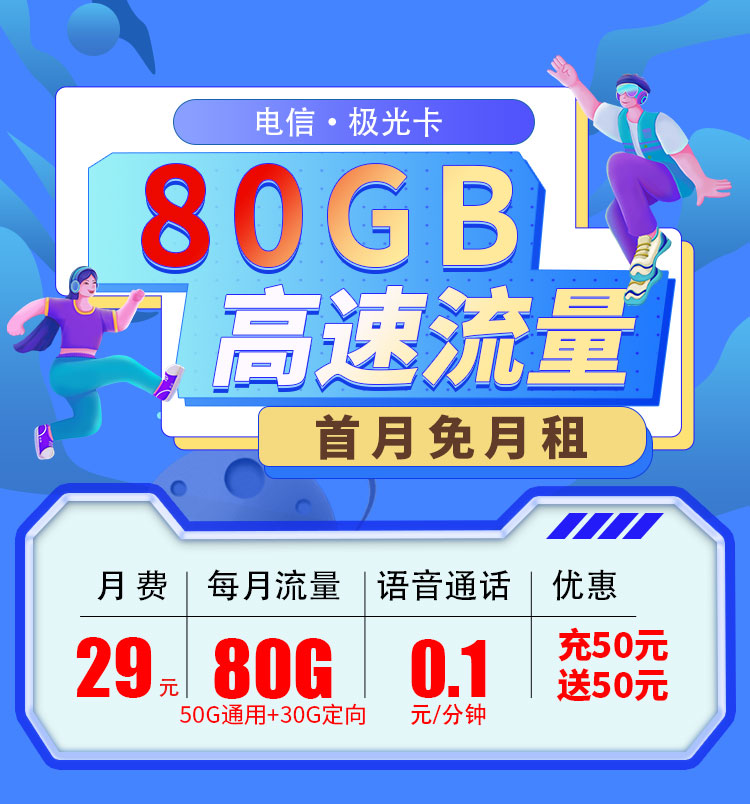 卡世界新发布：电信极光卡29元80G  第1张