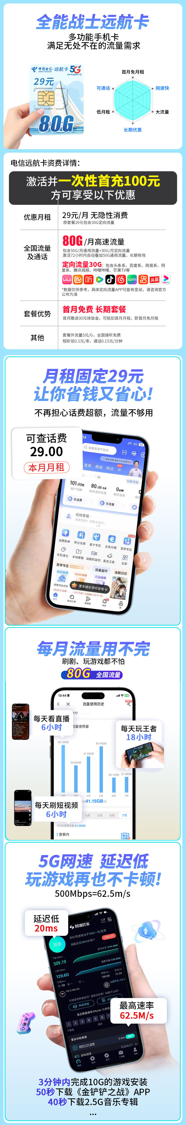 卡世界新发布：电信远航卡29元80G+可选号永久套餐  第2张