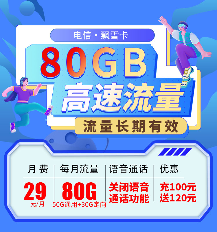卡世界新发布：电信飘雪卡29元80G  第1张