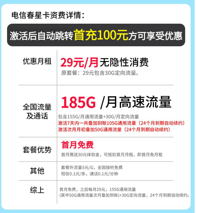 卡世界号卡发布：电信春星卡29元185G+长期套餐  第2张