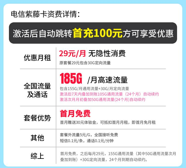 卡世界号卡发布：电信紫藤卡29元185G+长期套餐  第2张
