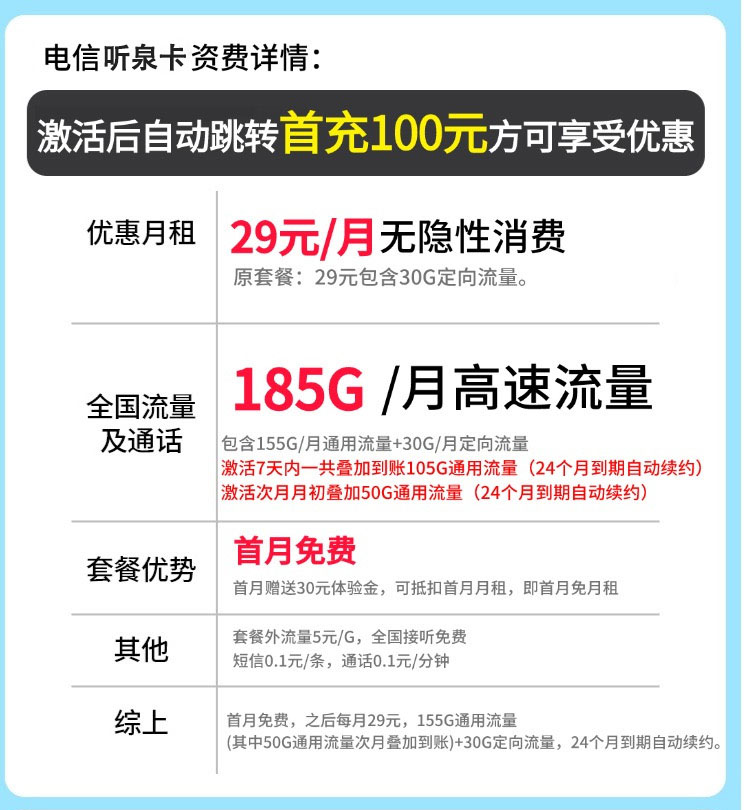 卡世界号卡发布：电信听泉卡29元185G+长期套餐  第2张