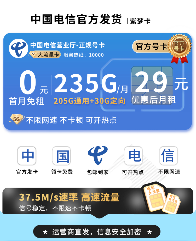 卡世界号卡发布：电信紫梦卡29元235G+100分钟  第1张