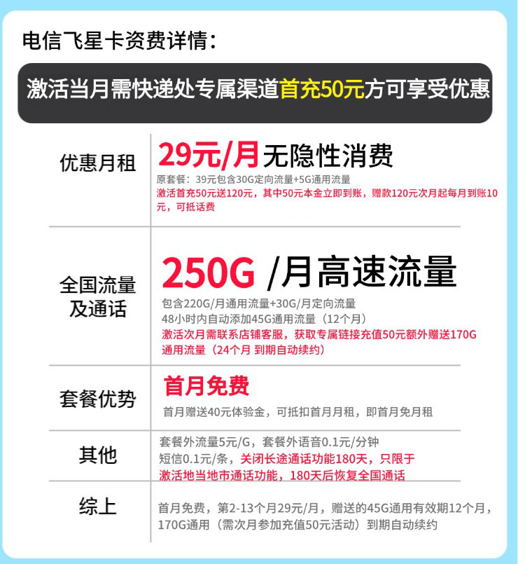 卡世界号卡发布：电信飞星卡29元250G流量  第2张