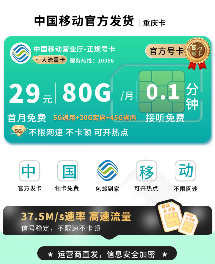 卡世界号卡发布：移动重庆卡29元80G流量  第1张