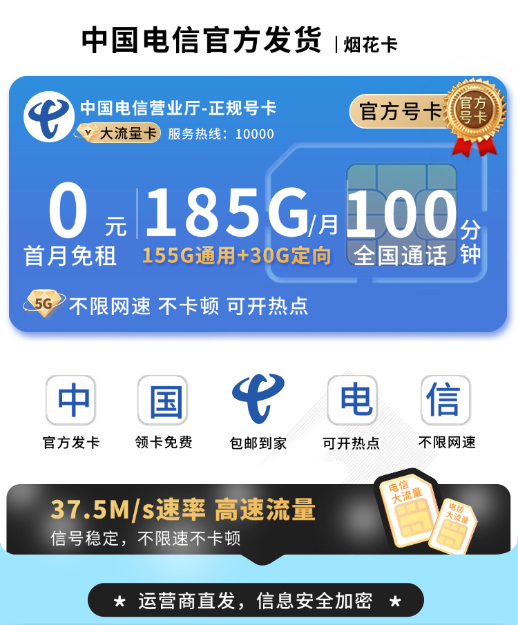 卡世界号卡发布：电信烟花卡29元185G流量+100分钟+长期套餐  第1张