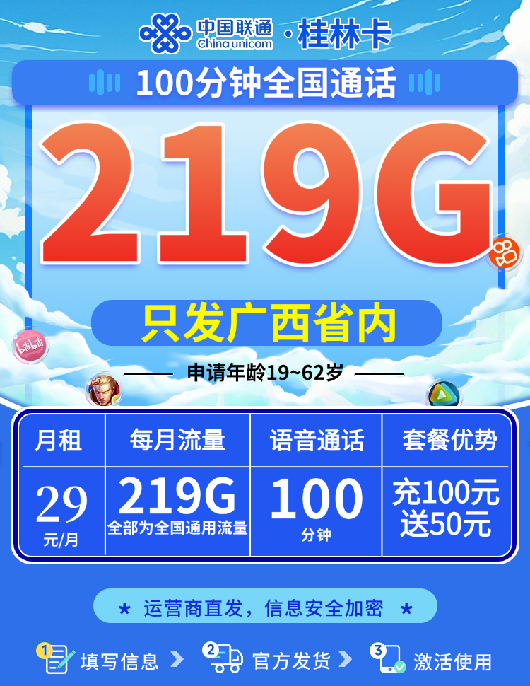卡世界号卡发布：联通桂林卡29元219G流量+100分钟  第1张