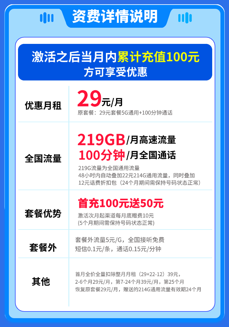 卡世界号卡发布：联通桂林卡29元219G流量+100分钟  第2张