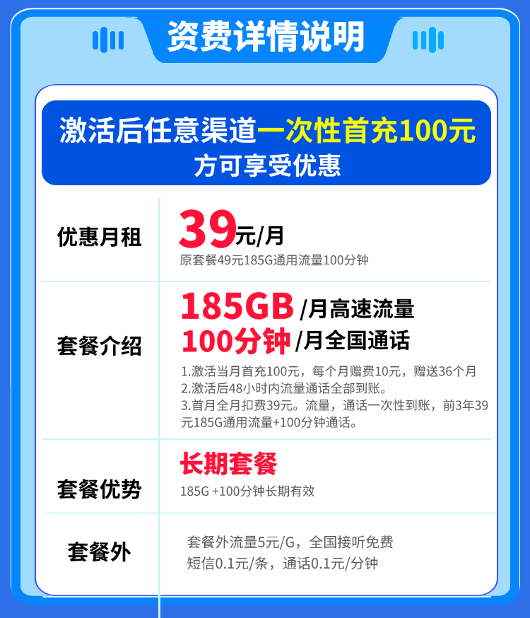 卡世界号卡发布：联通云南卡39元185G流量+100分钟  第2张