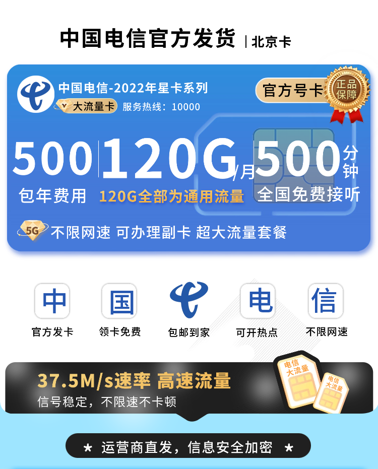 卡世界号卡官方发布：电信北京卡500元包年120G通用流量+500分钟  第1张