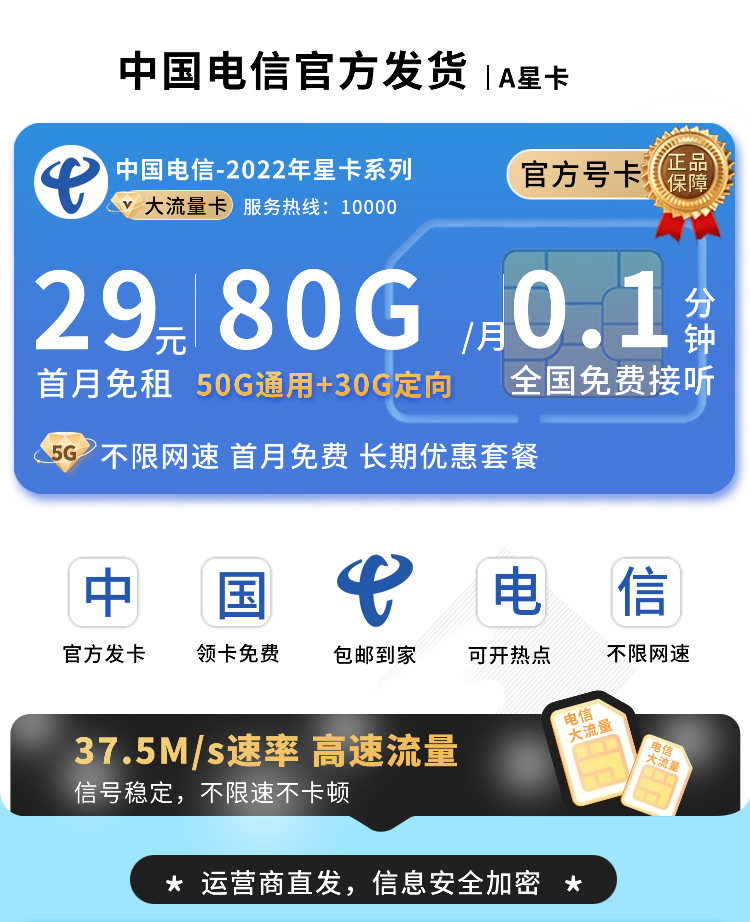 卡世界号卡官方发布：电信A星卡29元80G流量+长期套餐  第1张