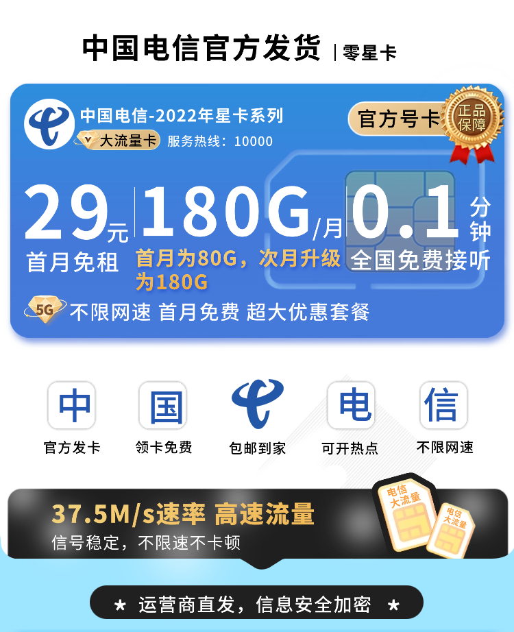 卡世界号卡官方发布：电信零星卡29元180G全国流量  第1张