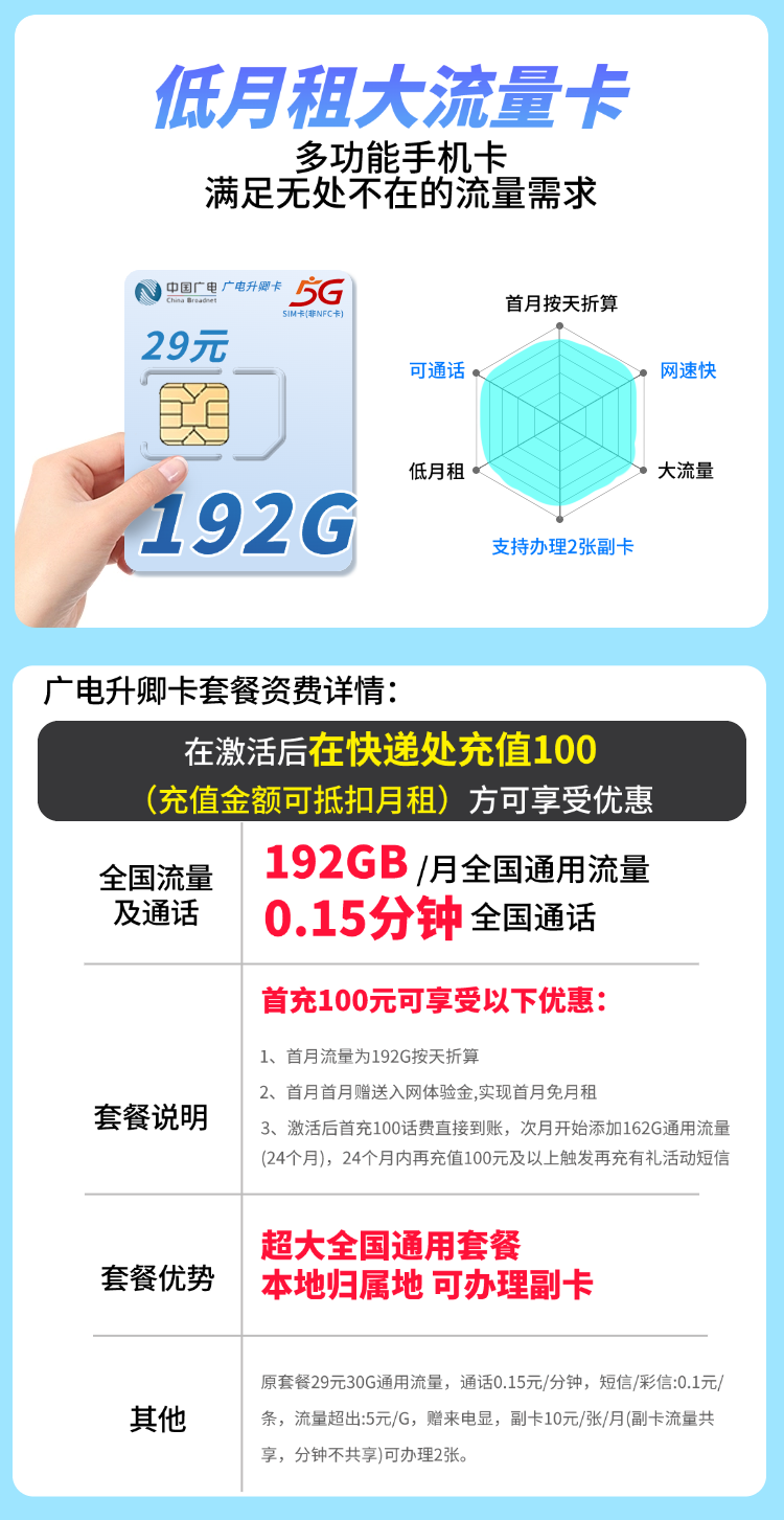 卡世界号卡官方发布：广电升卿卡29元192G通用流量  第2张