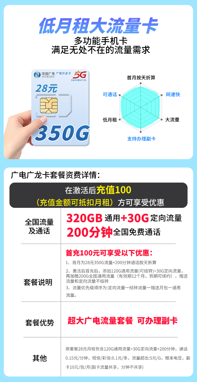 卡世界号卡官方发布：广电广龙卡28元350G全国流量+200分钟通话  第2张
